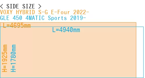 #VOXY HYBRID S-G E-Four 2022- + GLE 450 4MATIC Sports 2019-